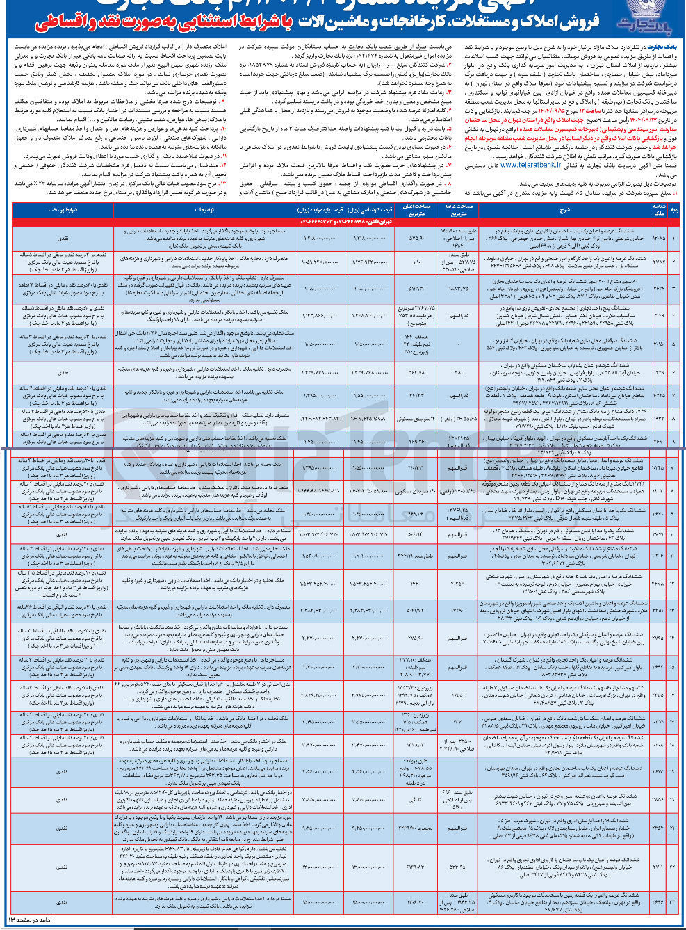تصویر کوچک آگهی فروش املاک و مستغلات کارخانجات و ماشین آلات