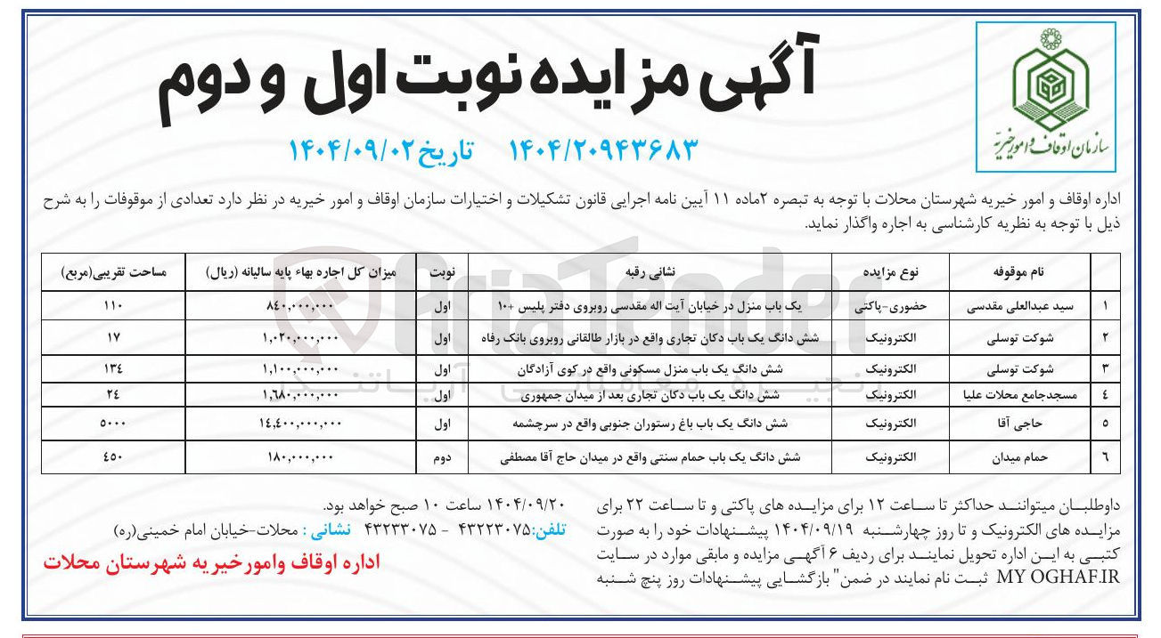 تصویر کوچک آگهی اجاره تعدادی از موقوفات در 6 ردیف با کاربری تجاری - مسکونی