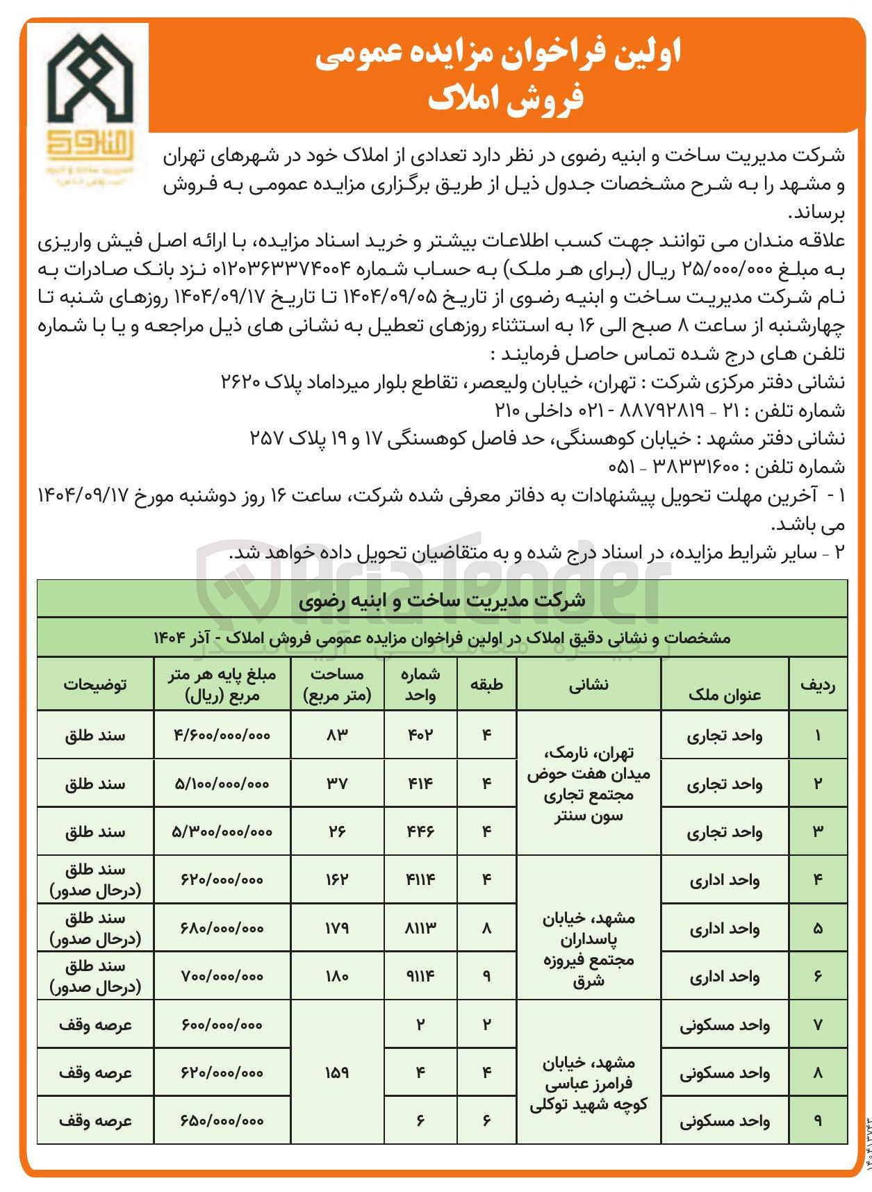 تصویر کوچک آگهی فروش 3 واحد تجاری و 3 واحد اداری و 3 واحد مسکونی