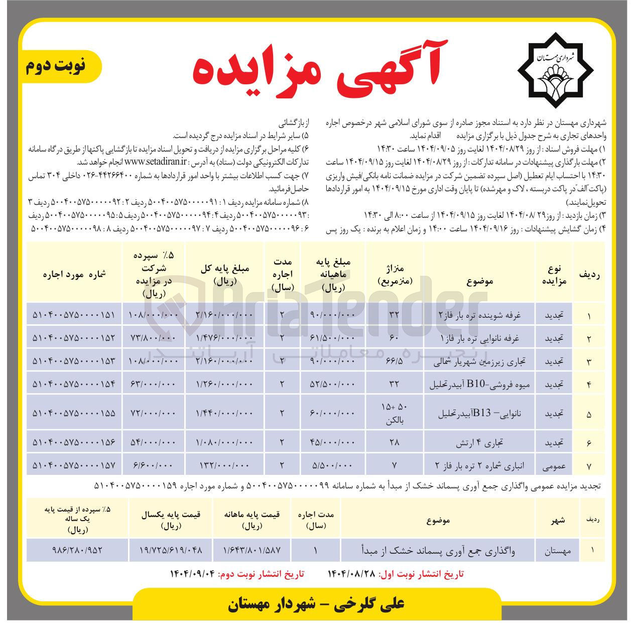 تصویر کوچک آگهی اجاره تجاری 4 ارتش
