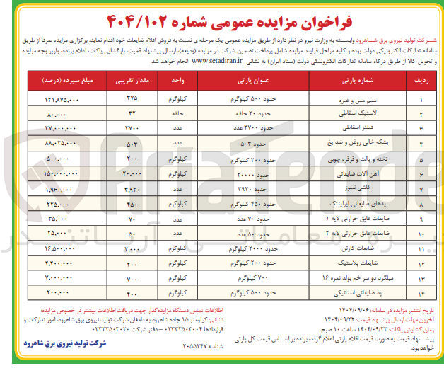 تصویر کوچک آگهی ضایعات عایق حرارتی لایه ۱ 
