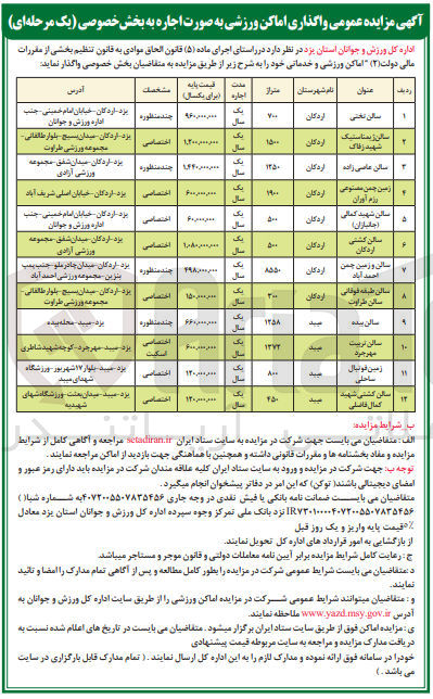 تصویر کوچک آگهی اجاره اماکن ورزشی و خدماتی