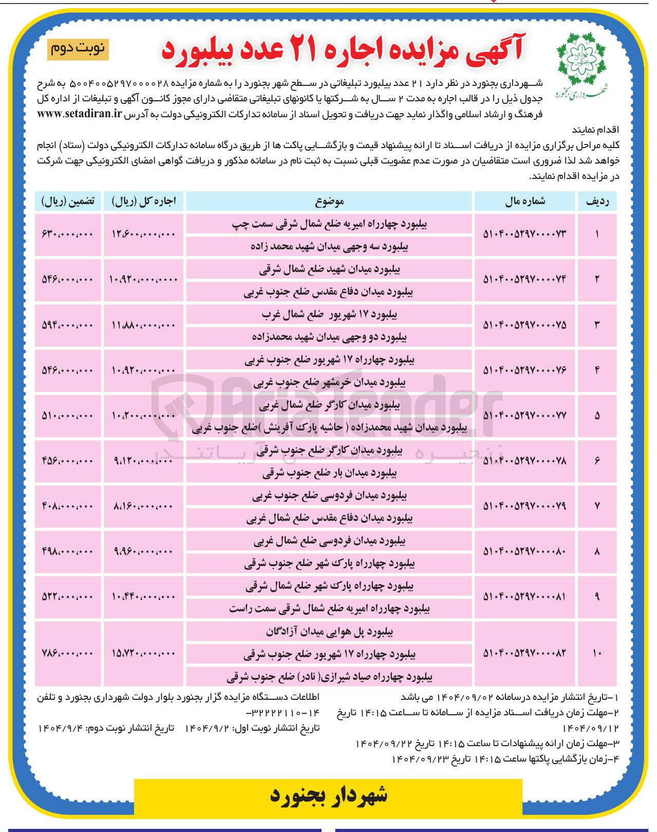 تصویر کوچک آگهی اجاره ۲۱ عدد بیلبورد تبلیغاتی