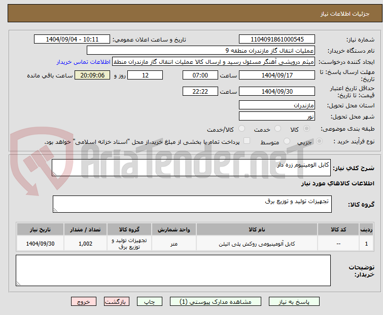 تصویر کوچک آگهی کابل الومینیوم زره دار