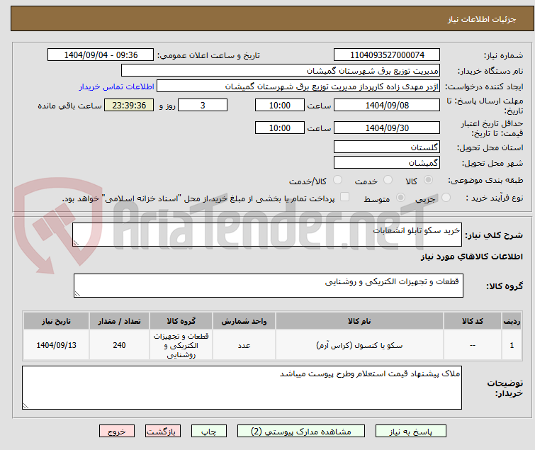 خرید سکو تابلو انشعابات