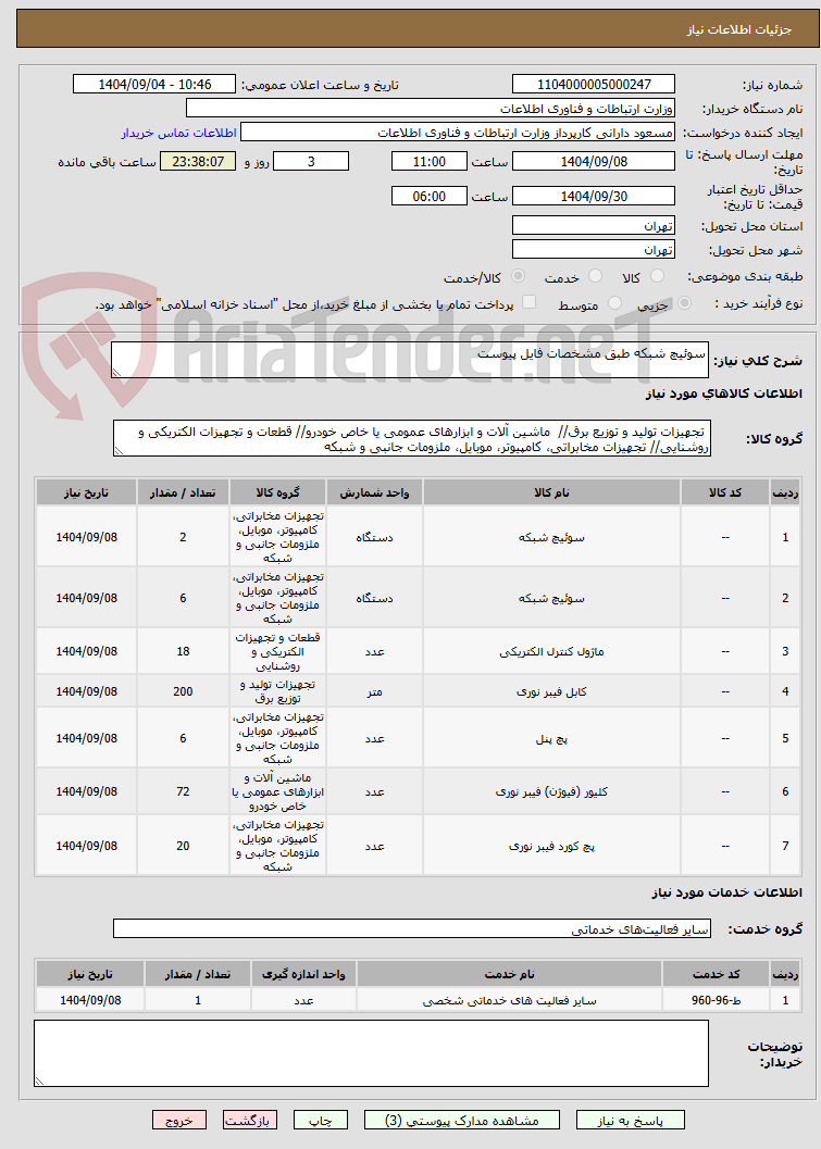 تصویر کوچک آگهی سوئیچ شبکه طبق مشخصات فایل پیوست