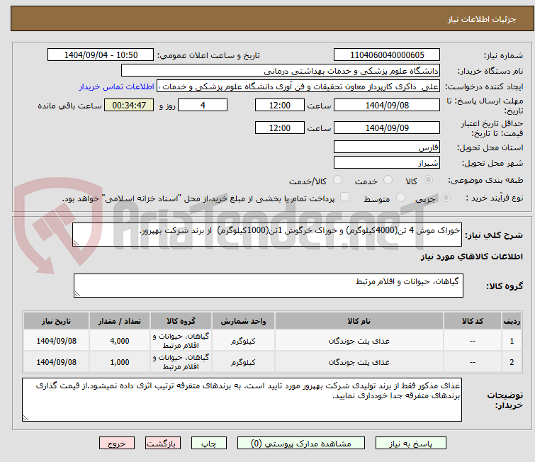 تصویر کوچک آگهی خوراک موش 4 تن(4000کیلوگرم) و خوراک خرگوش 1تن(1000کیلوگرم) از برند شرکت بهپرور.