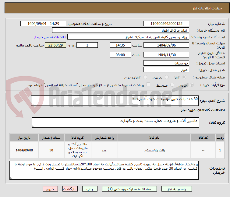 تصویر کوچک آگهی 30 عدد پالت طبق توضیحات جهت آشپزخانه