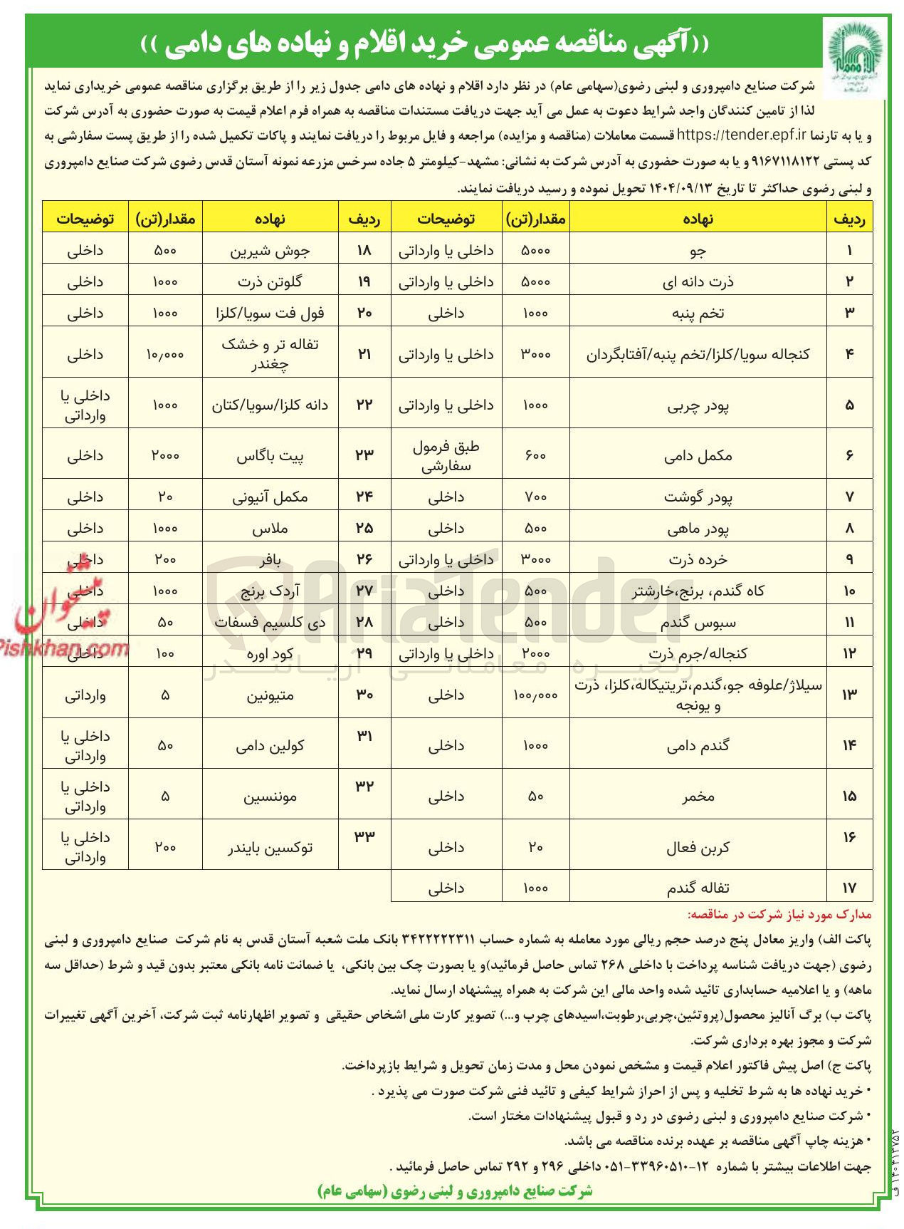 تصویر کوچک آگهی خرید فول فت سویا / کلزا به مقدار 1000 تن