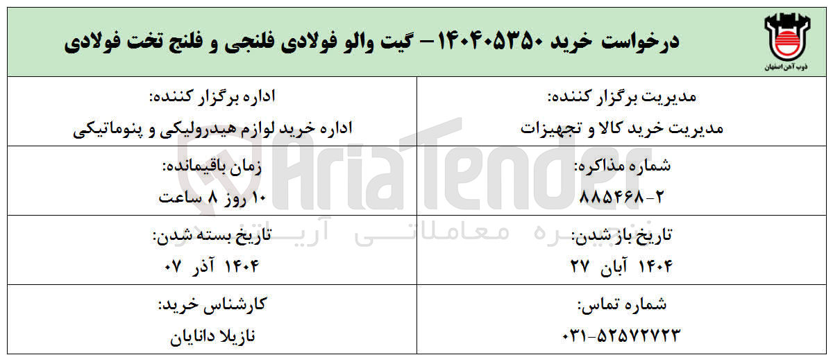 تصویر کوچک آگهی خرید گیت والو فولادی فلنجی و فلنج تخت فولادی