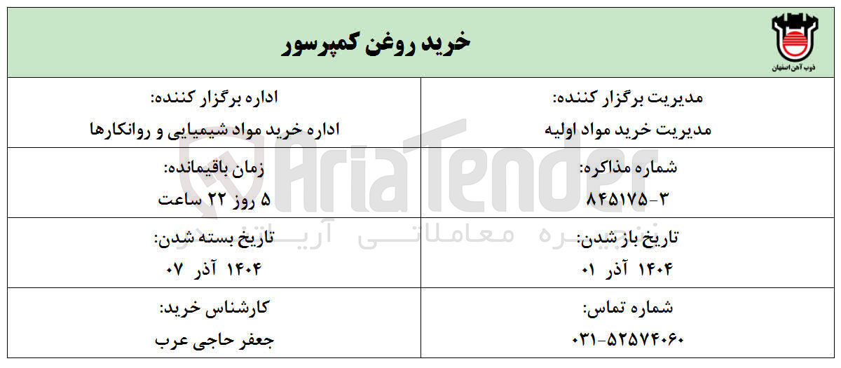 تصویر کوچک آگهی خرید روغن کمپرسور 