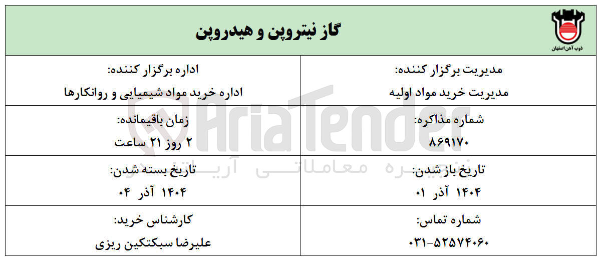 تصویر کوچک آگهی خرید گاز نیتروپن و هیدروپن 