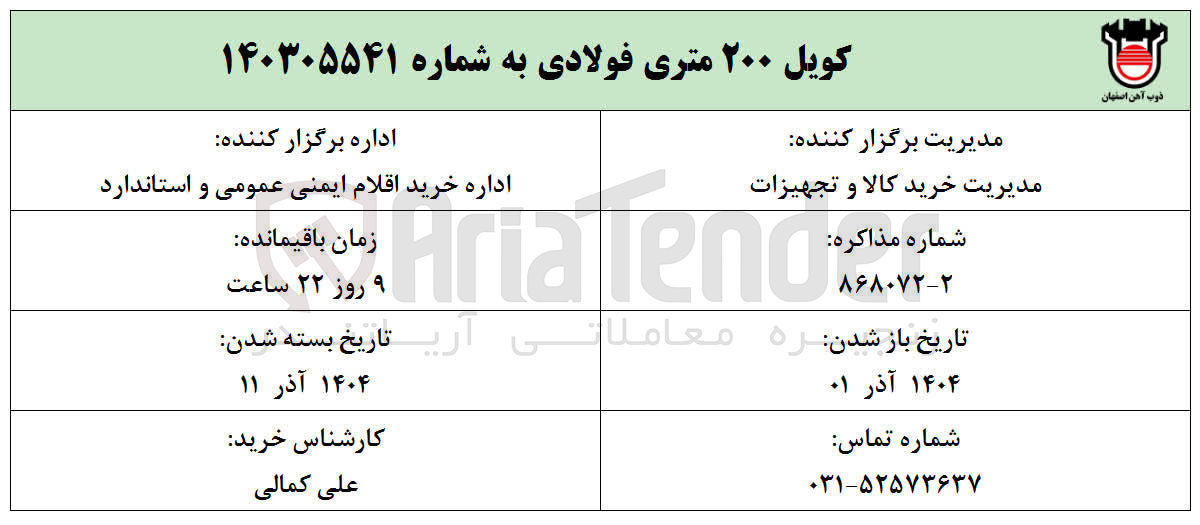 تصویر کوچک آگهی خرید کویل ۲۰۰ متری فولادی