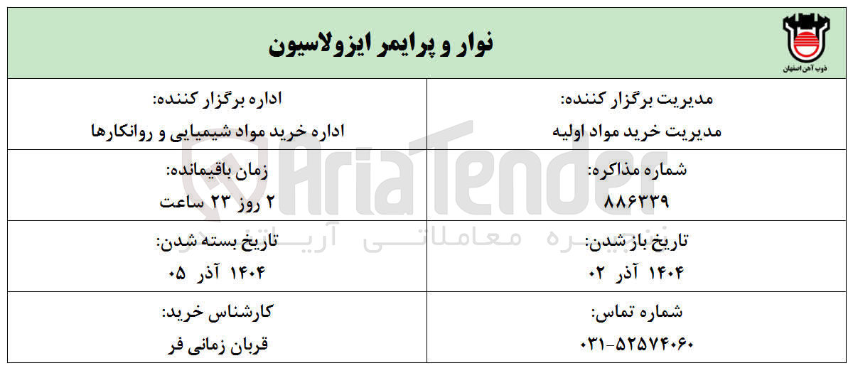 تصویر کوچک آگهی خرید نوار و پرایمر ایزولاسیون