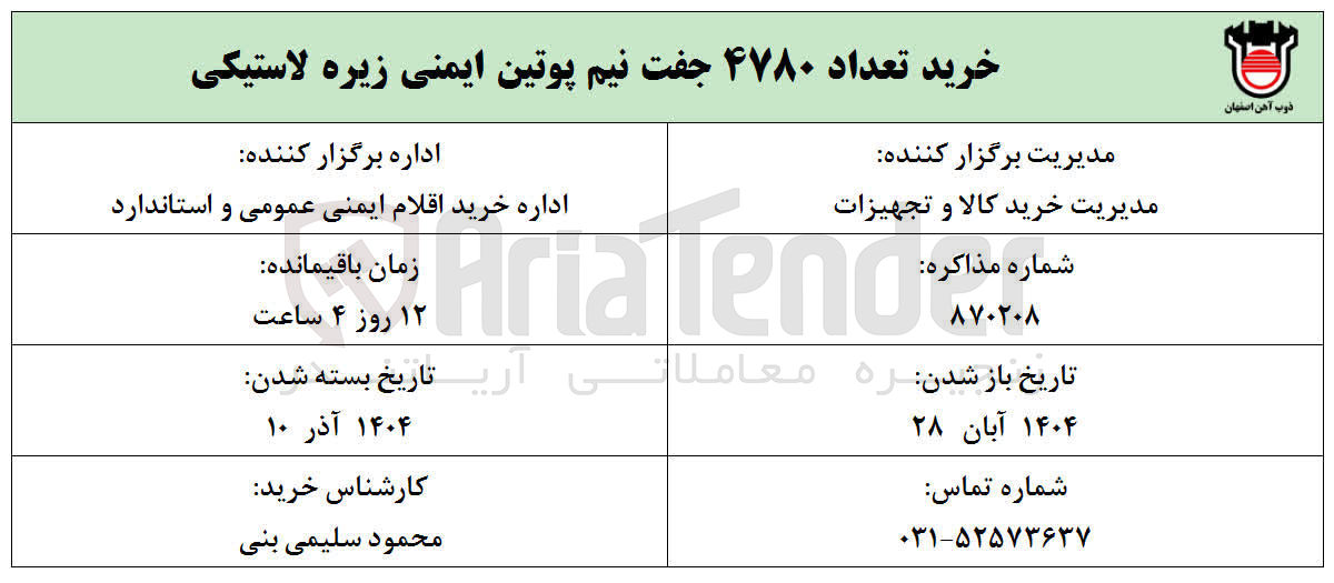 تصویر کوچک آگهی خرید تعداد ۴۷۸۰ جفت نیم پوتین ایمنی زیره لاستیکی