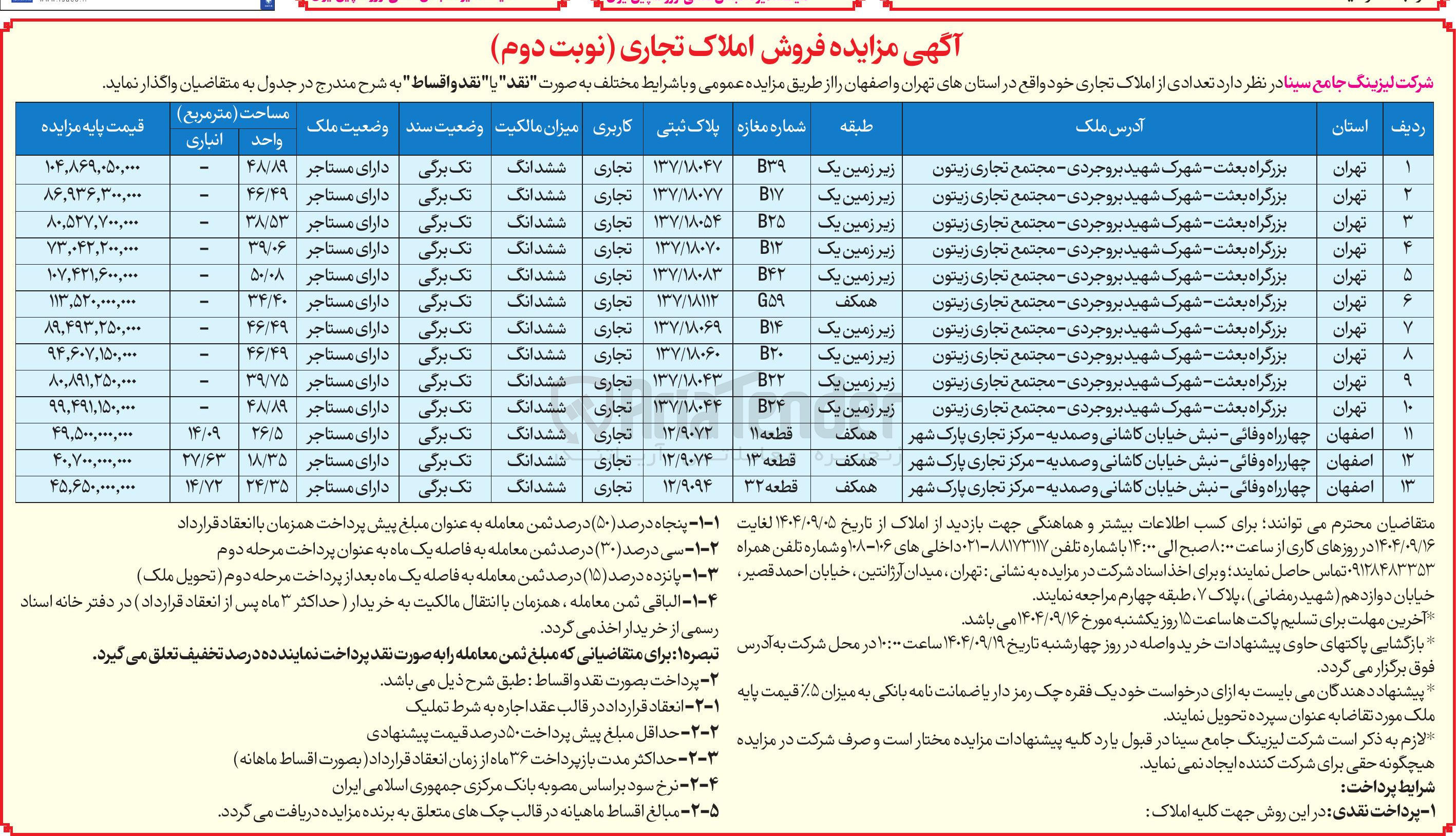 تصویر کوچک آگهی تعدادی از املاک تجاری