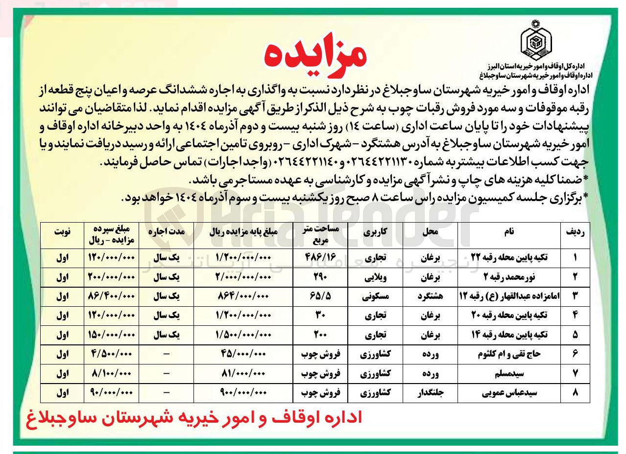 تصویر کوچک آگهی واگذاری به اجاره ششدانگ عرصه و اعیان پنج قطعه از رقبه موقوفات و سه مورد فروش رقبات چوب