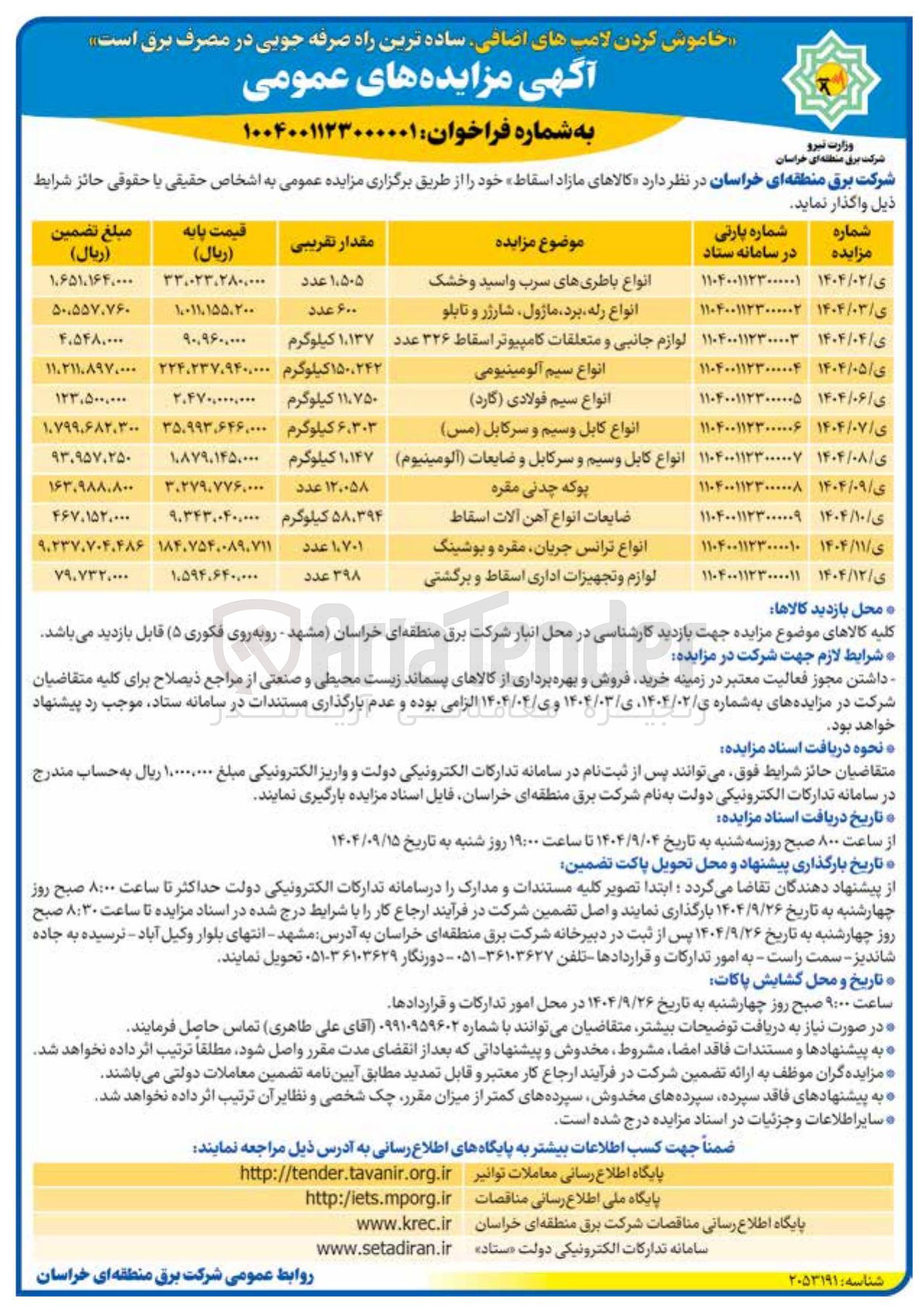تصویر کوچک آگهی انواع ترانس جریان مقره و بوشینگ 
