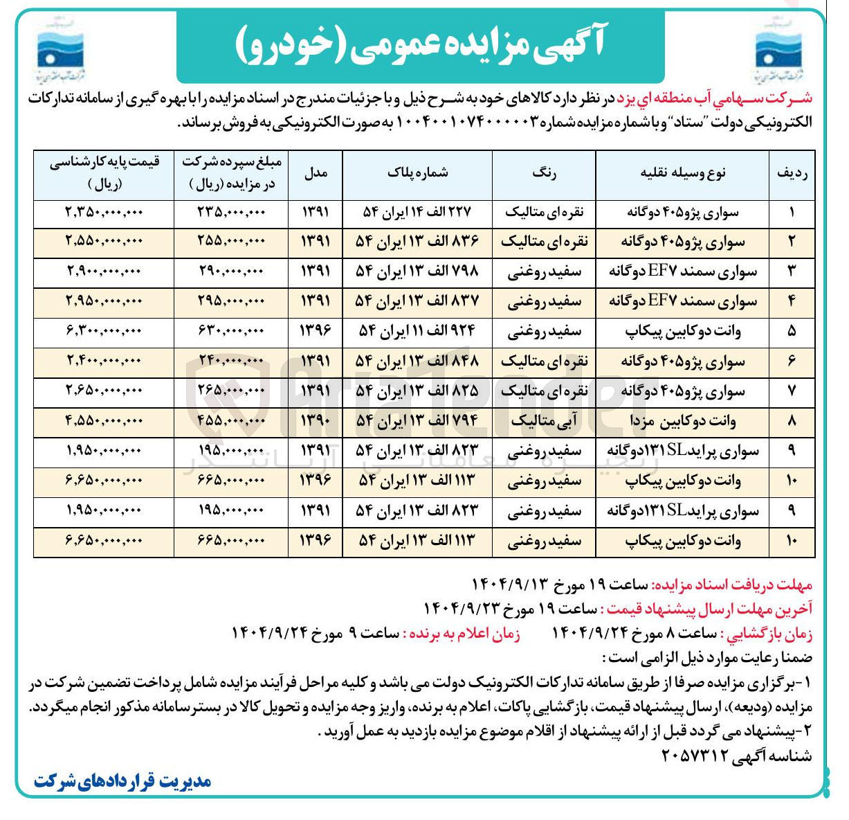 تصویر کوچک آگهی فروش 10 دستگاه خودرو 