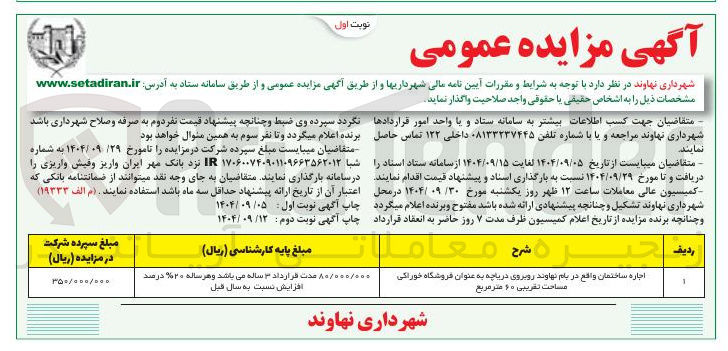 تصویر کوچک آگهی اجاره ساختمان به عنوان فروشگاه خوراکی مساحت تقریبی ۶۰ متر مربع