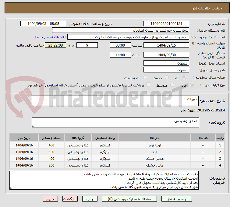 حبوبات