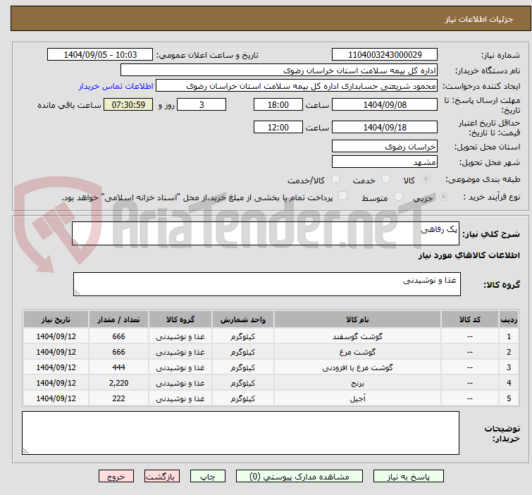 تصویر کوچک آگهی پک رفاهی  