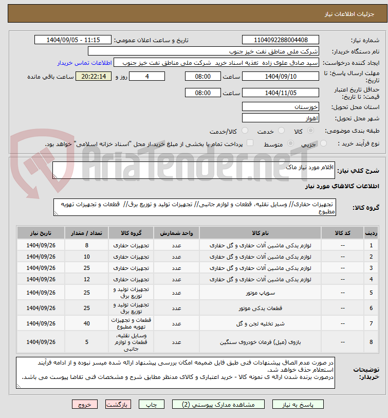 تصویر کوچک آگهی اقلام مورد نیاز ماک