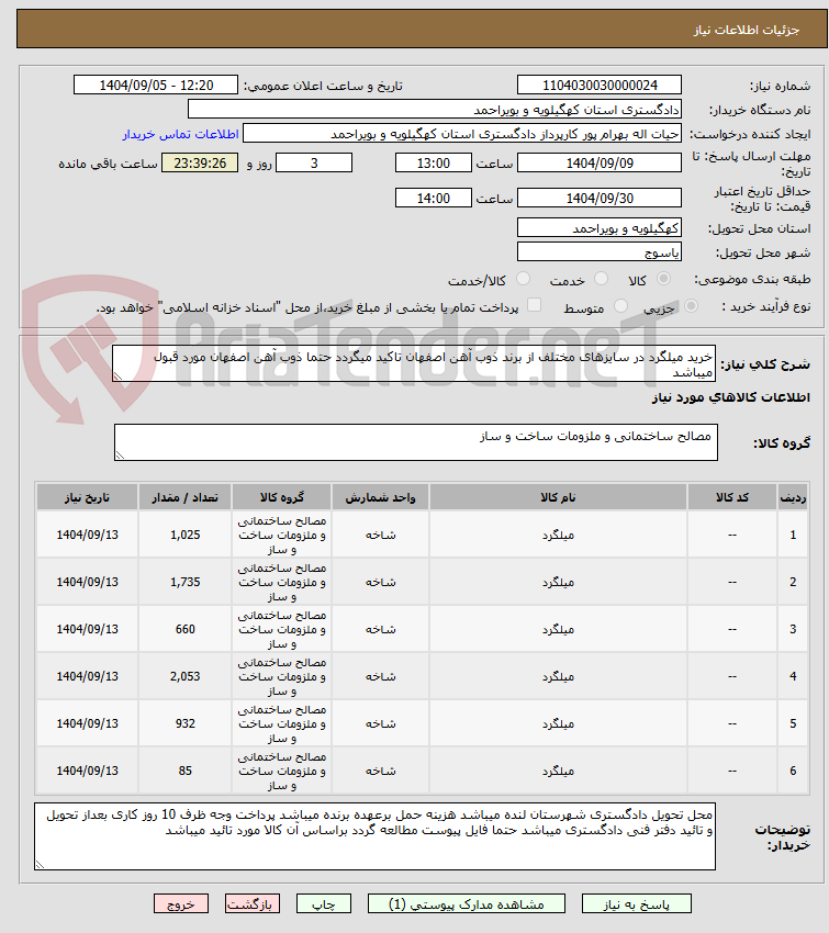 تصویر کوچک آگهی خرید میلگرد در سایزهای مختلف از برند ذوب آهن اصفهان تاکید میگردد حتما ذوب آهن اصفهان مورد قبول میباشد