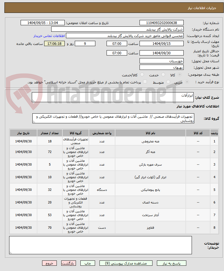 تصویر کوچک آگهی ابزارآلات 