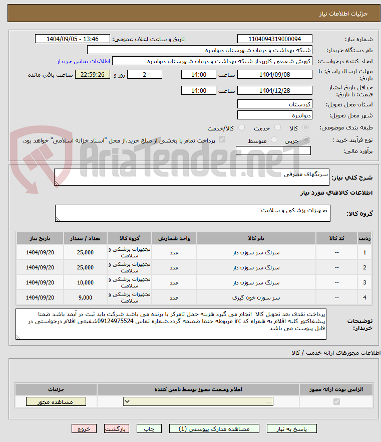 تصویر کوچک آگهی سرنگهای مصرفی 