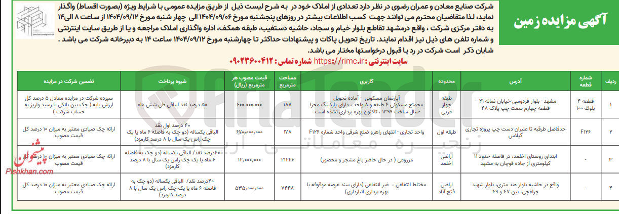 تصویر کوچک آگهی فروش تعدادی از املاک