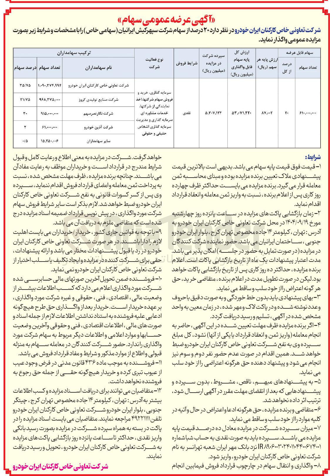 تصویر کوچک آگهی فروش ۲۰ درصد از سهام شرکت سپهرکیش ایرانیان