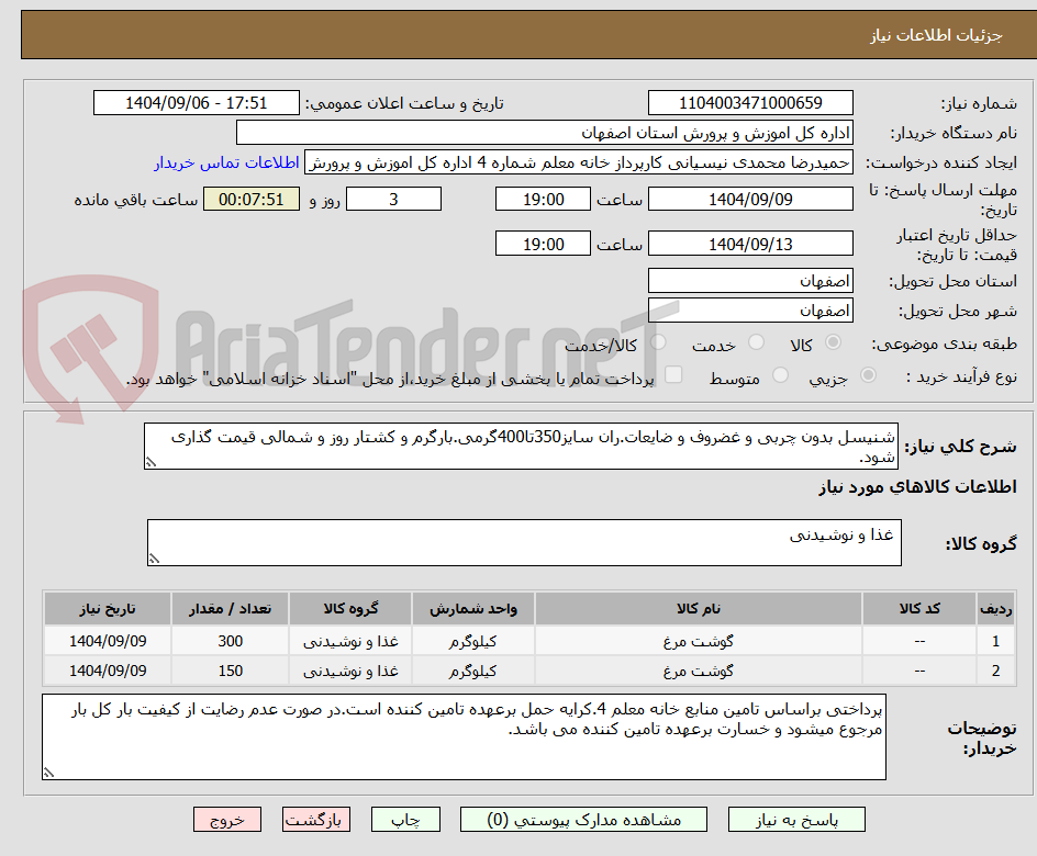 تصویر کوچک آگهی شنیسل بدون چربی و غضروف و ضایعات.ران سایز350تا400گرمی.بارگرم و کشتار روز و شمالی قیمت گذاری شود.