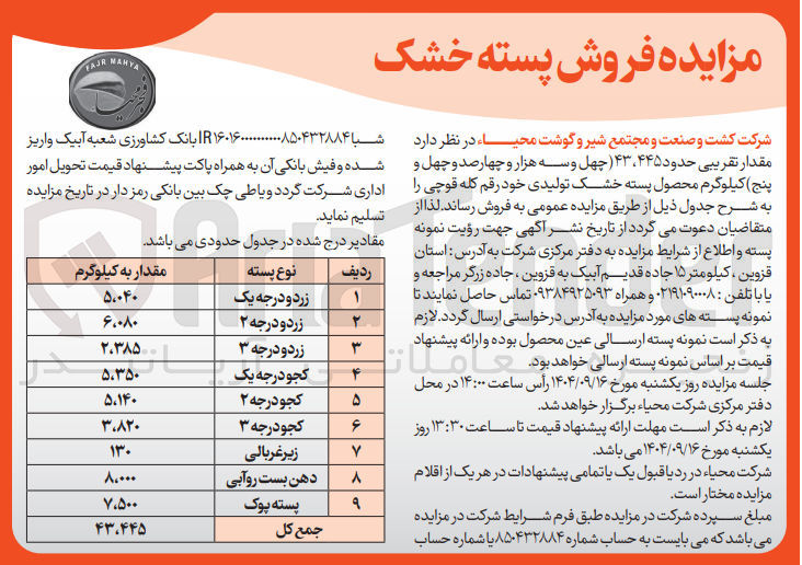 تصویر کوچک آگهی فروش پسته خشک