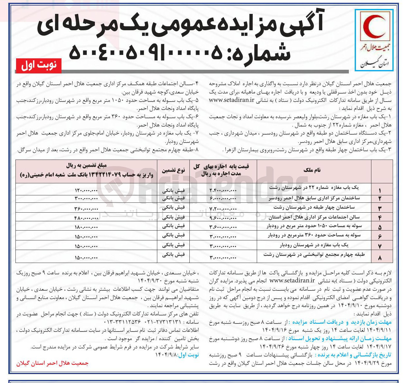 تصویر کوچک آگهی  یک باب مغازه 