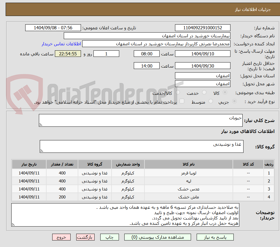 تصویر کوچک آگهی حبوبات