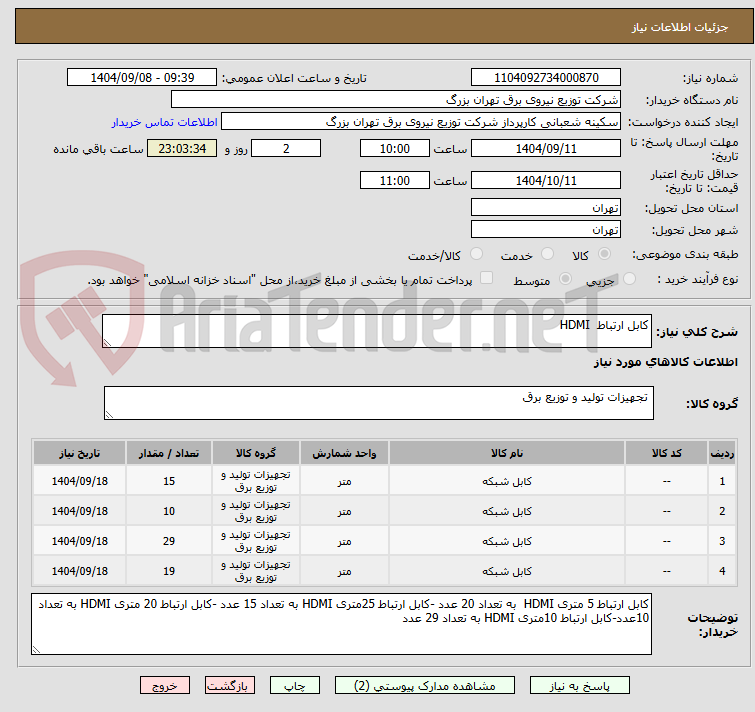 تصویر کوچک آگهی کابل ارتباط  HDMI 