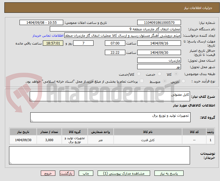 تصویر کوچک آگهی کایل مفتولی