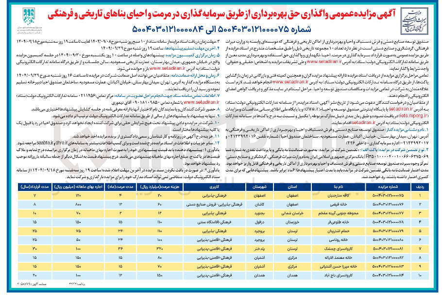 تصویر کوچک آگهی واگذاری حق بهره برداری از طریق سرمایه گذاری در مرمت و احیای بنا تاریخی و فرهنگی