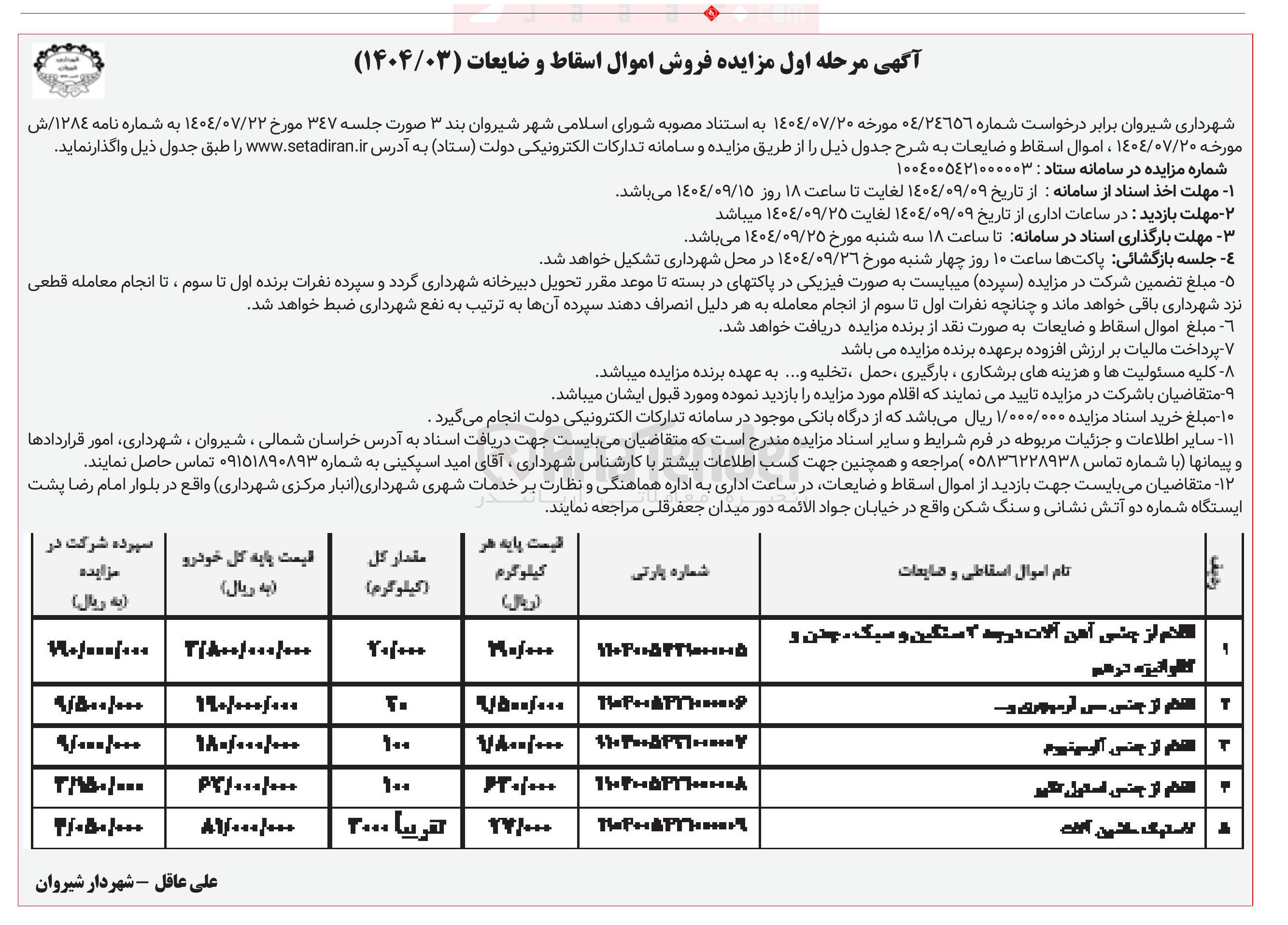 تصویر کوچک آگهی  اموال اسقاط و ضایعات