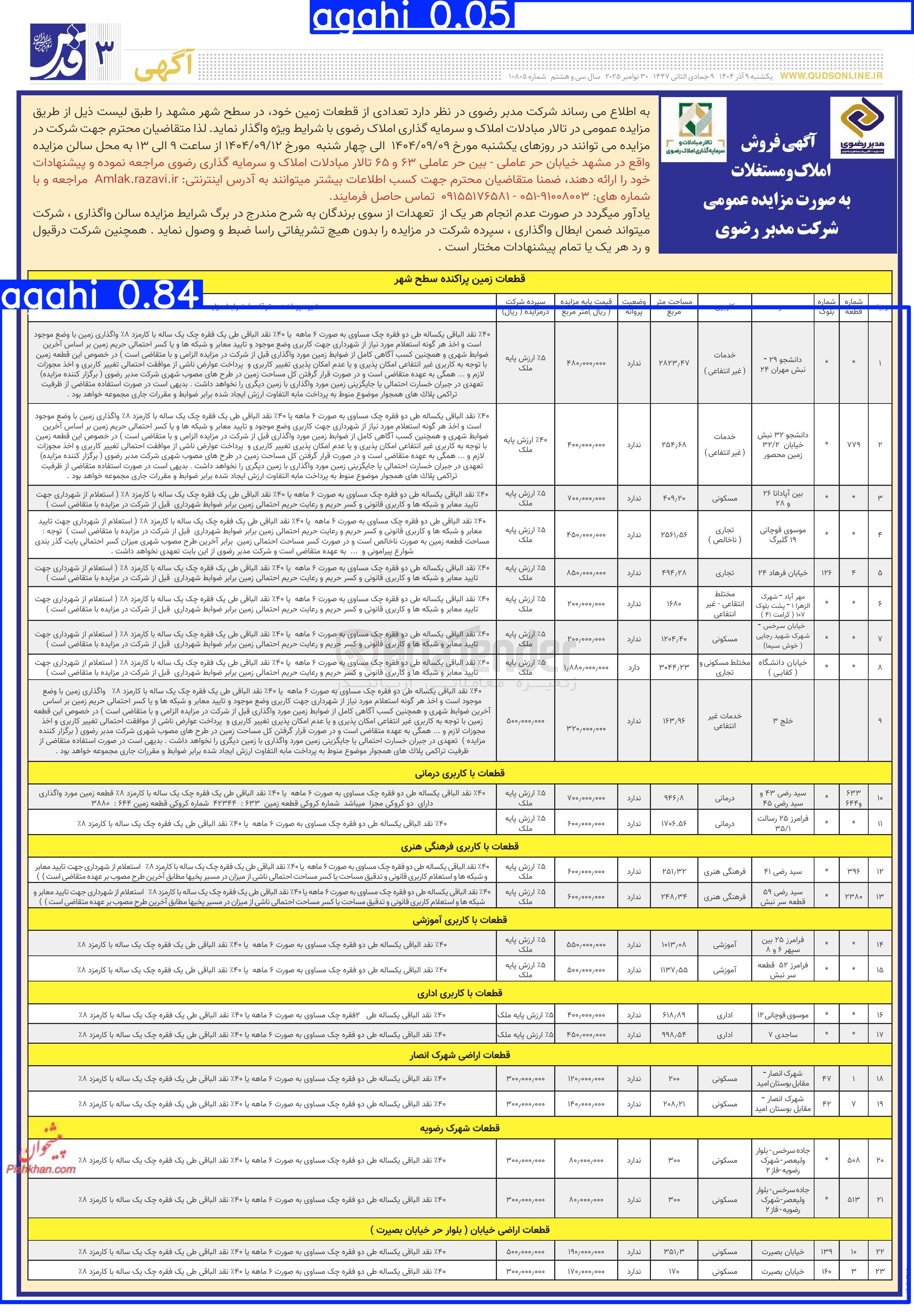 تصویر کوچک آگهی فروش املاک
