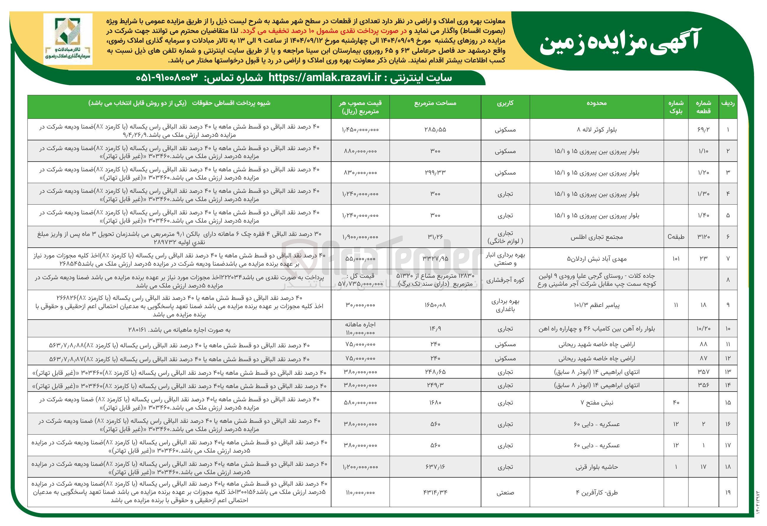 تصویر کوچک آگهی فروش تعدادی از قطعات در سطح شهر 