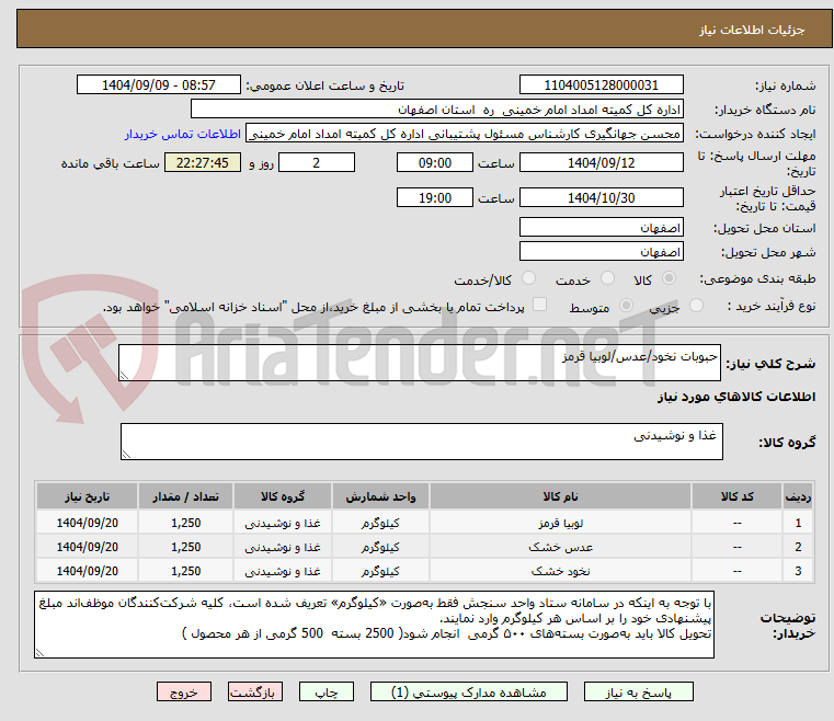 تصویر کوچک آگهی حبوبات نخود/عدس/لوبیا قرمز