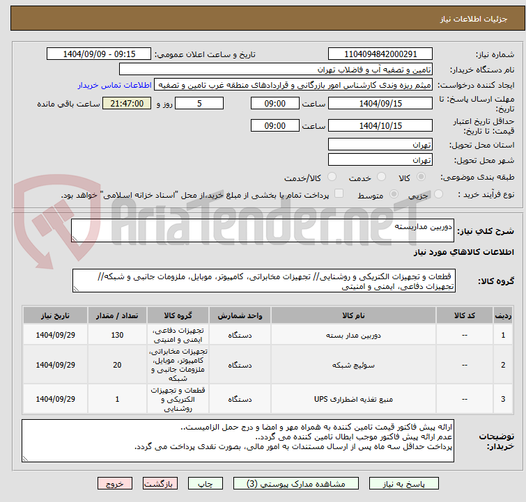 تصویر کوچک آگهی دوربین مداربسته