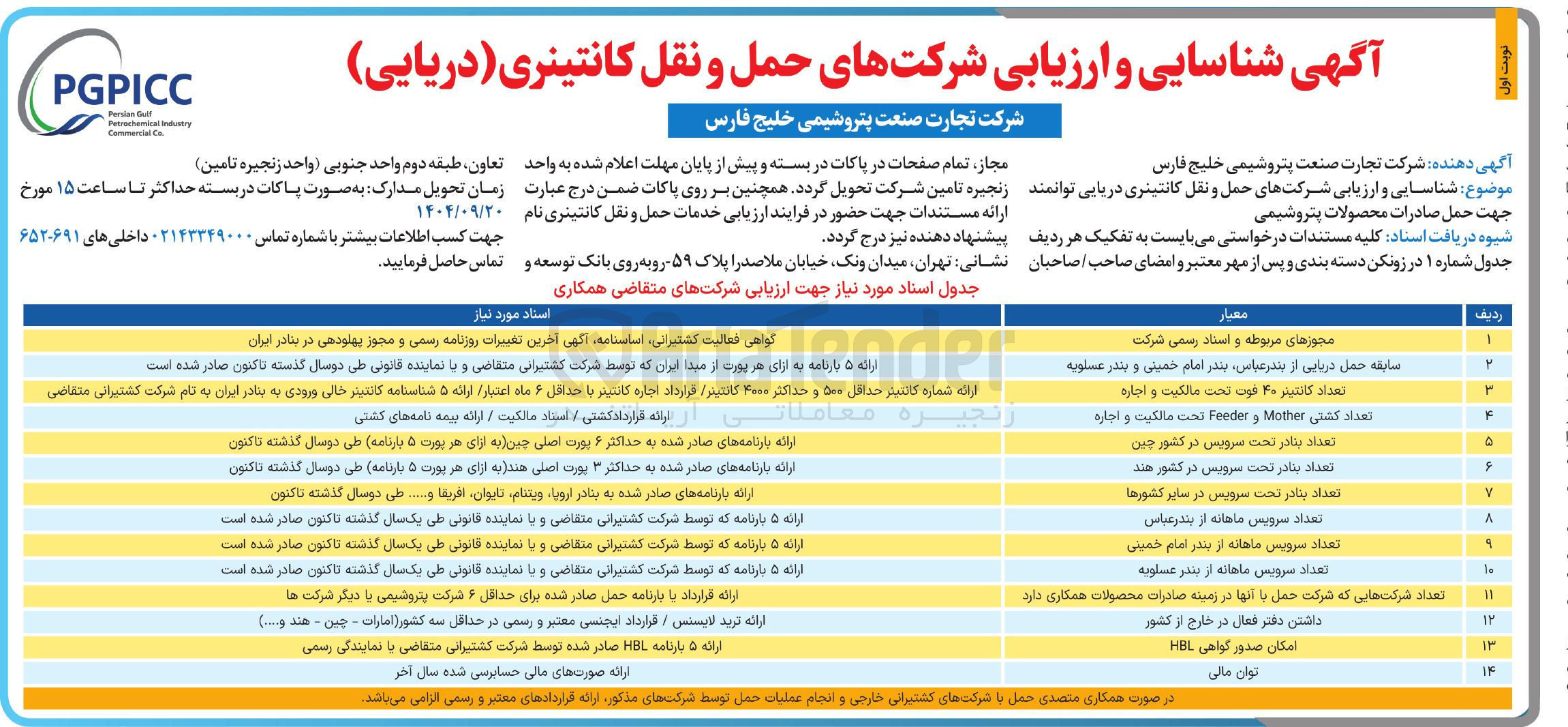 تصویر کوچک آگهی حمل و نقل کانتینری دریایی
