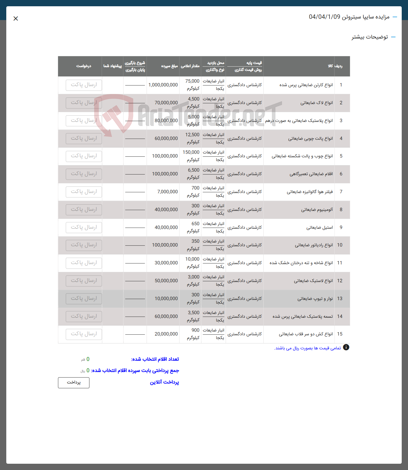 تصویر کوچک آگهی 13 نوار و تیوپ ضایعاتی 
