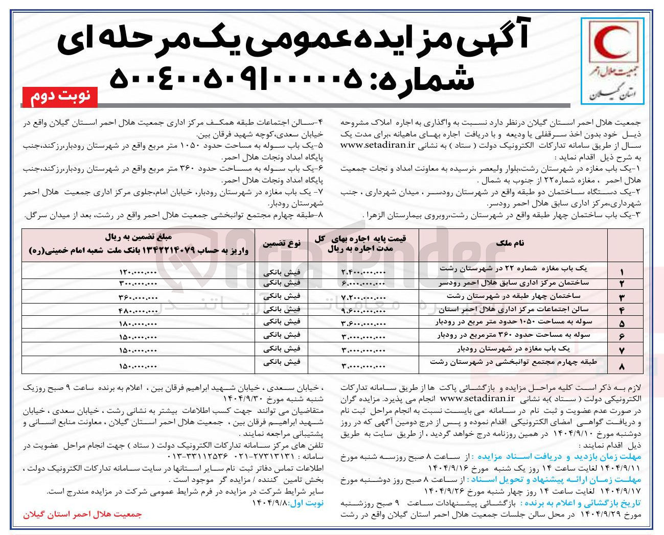 تصویر کوچک آگهی اجاره املاک