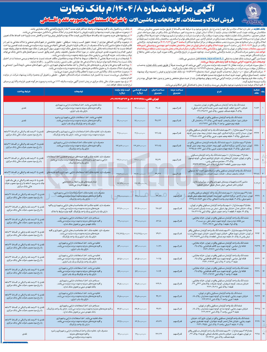 تصویر کوچک آگهی فروش املاک و مستغلات کارخانجات و ماشین آلات