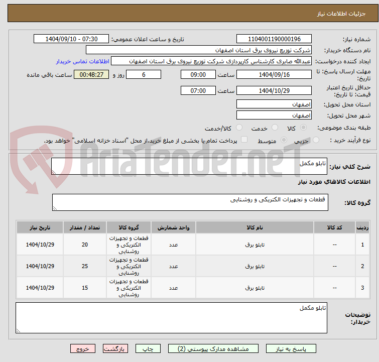 تصویر کوچک آگهی تابلو مکمل