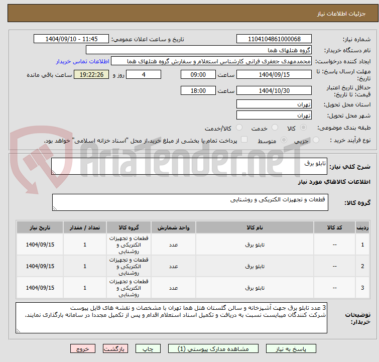 تصویر کوچک آگهی تابلو برق
